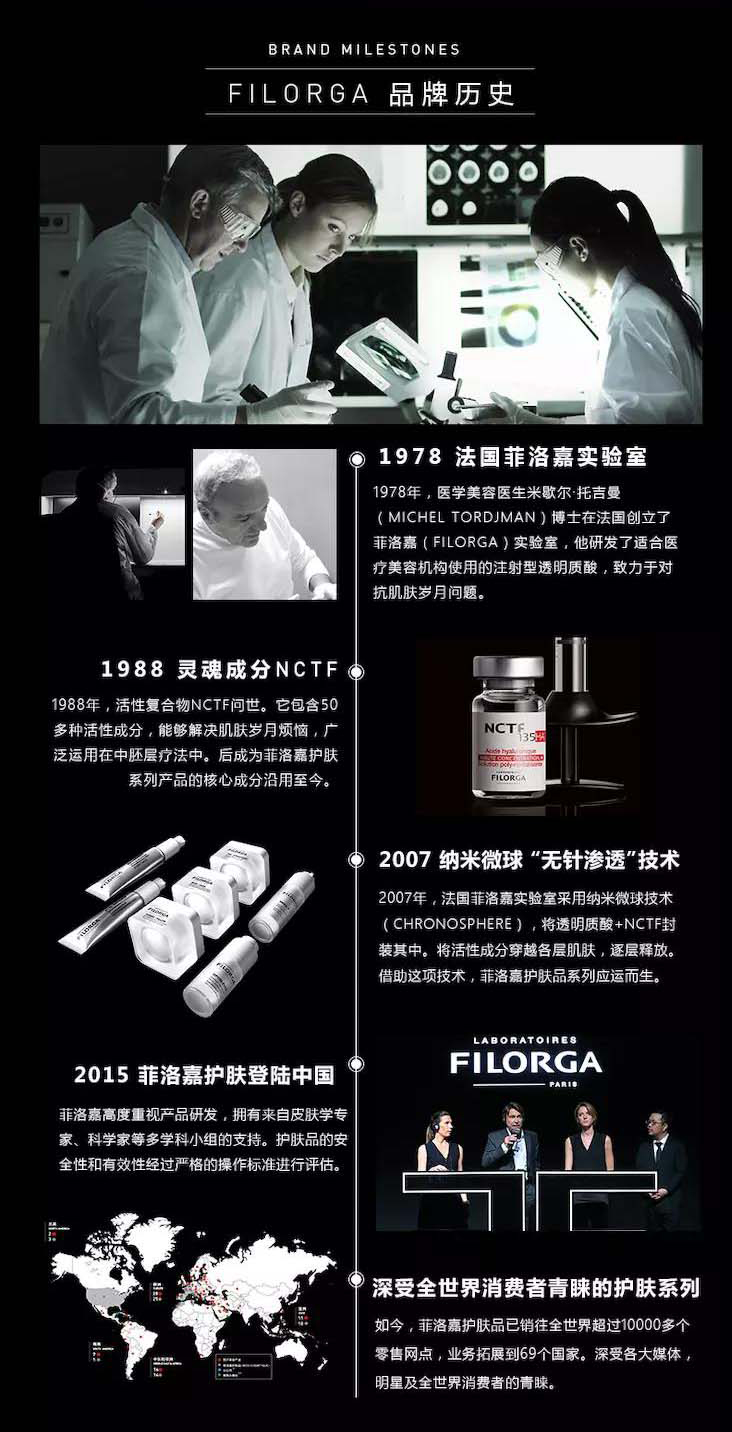 一般贸易法国filorga菲洛嘉焕龄时光眼霜15ml